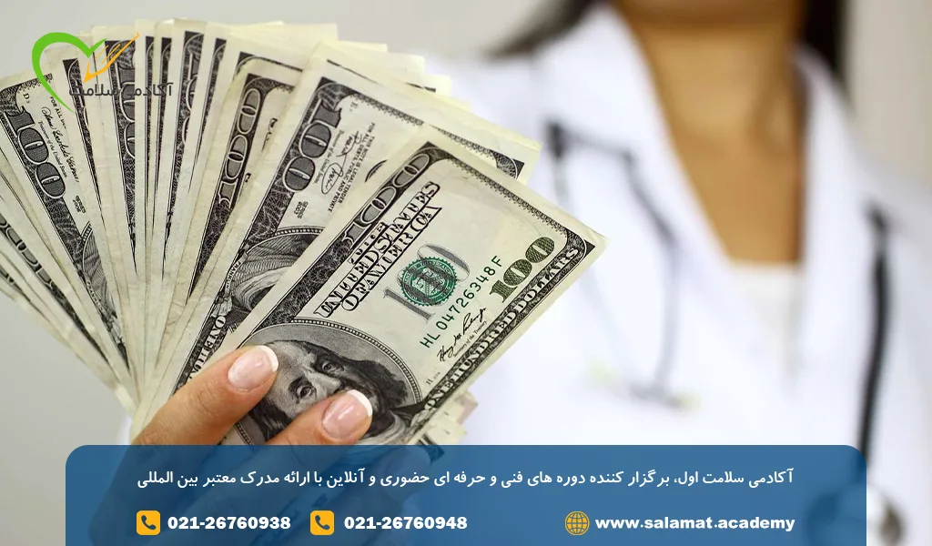 حقوق پرستار در آمریکا