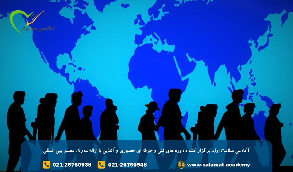 مهاجرت با مدرک فنی حرفه ای به کانادا