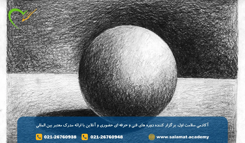 درآمد سیاه قلم