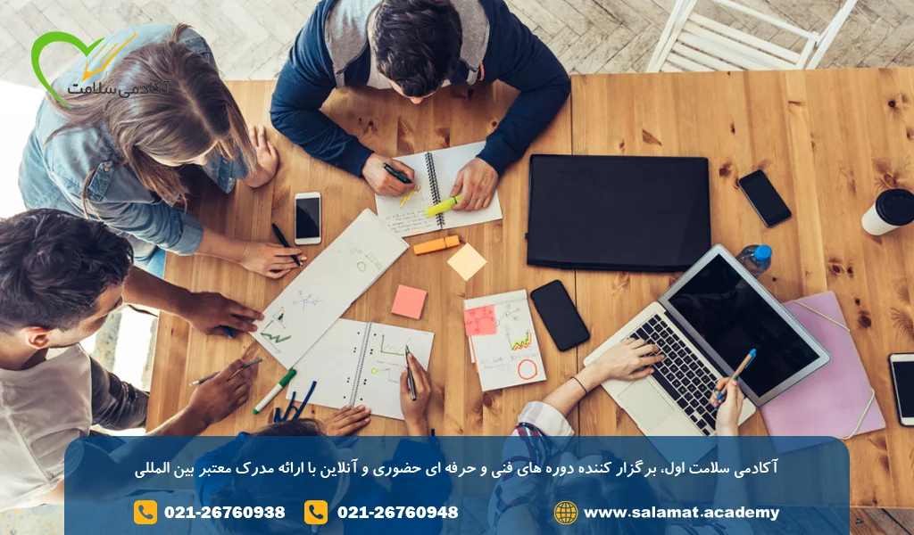 روش تدریس خلاقانه