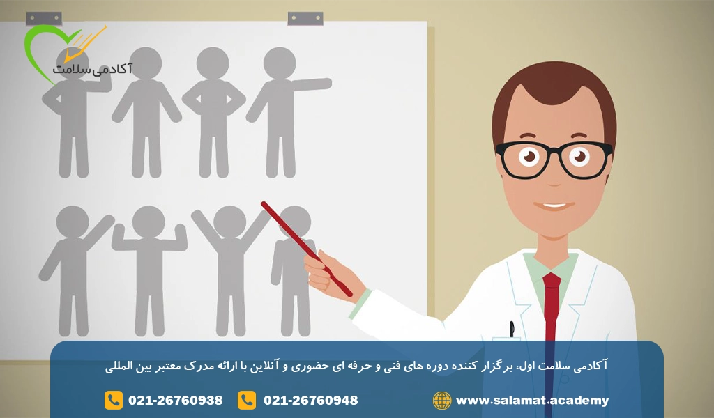 زبان بدن چیست