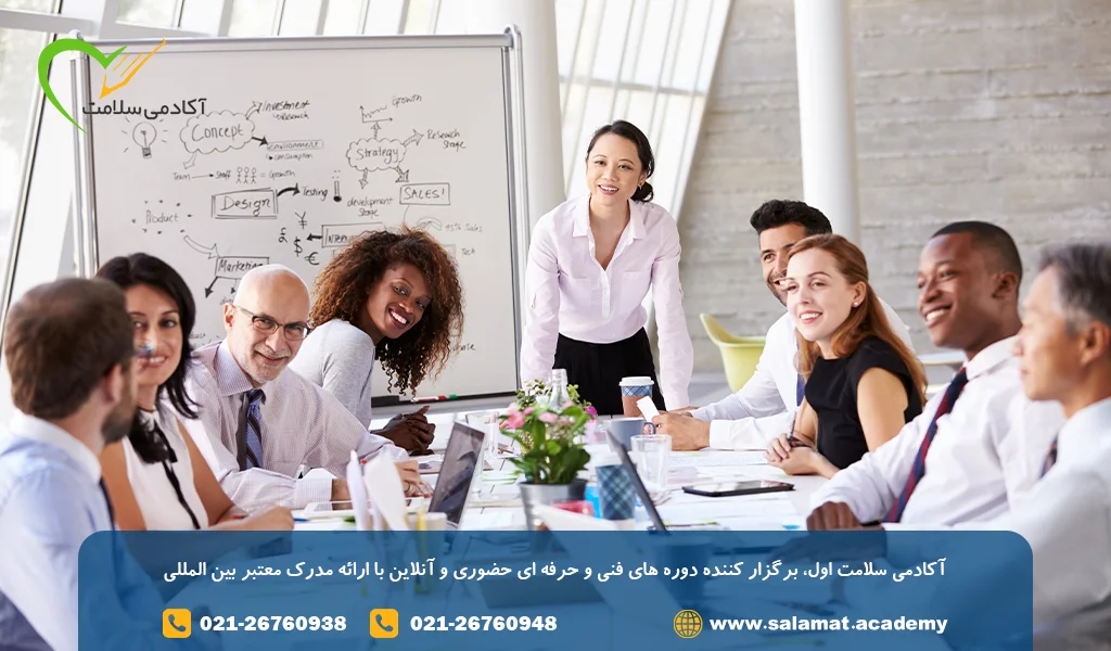 مهارتهای مدیران موفق