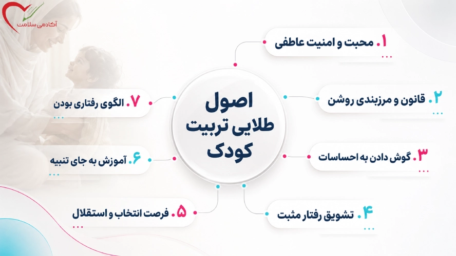 اصول طلایی تربیت کودک