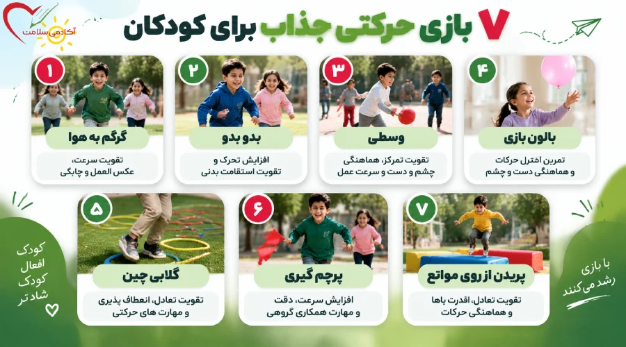 معرفی 10 بازی حرکتی برای کودکان