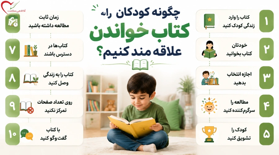 چگونه کودکان را به کتاب خواندن علاقهمند کنیم؟