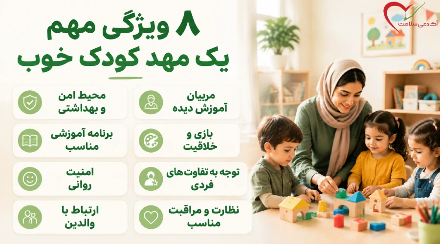 ۸ ویژگی مهم یک مهد کودک خوب