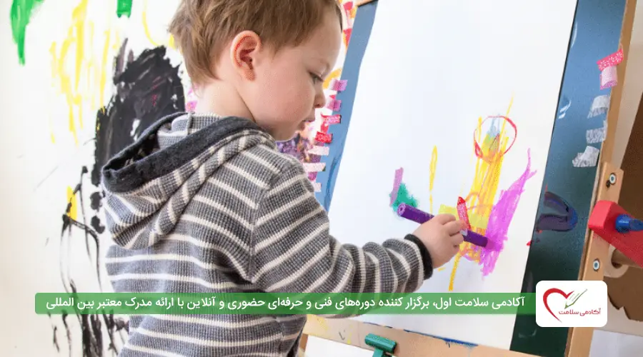 آموزش نقاشی به کودکان 7 ساله پسرانه