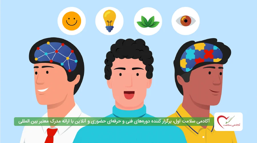 تستهای گوناگون شخصیت