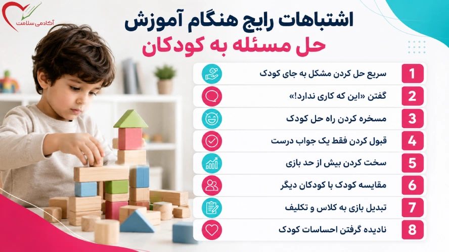 اشتباهات رایج هنگام آموزش حل مسئله به کودکان