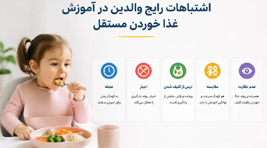 اشتباهات رایج والدین در آموزش غذا خوردن مستقل