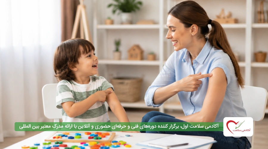 بهترین روش های آموزش اعضای بدن به کودکان