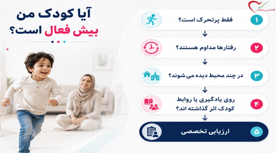 آیا کودک من بیش فعال است؟
