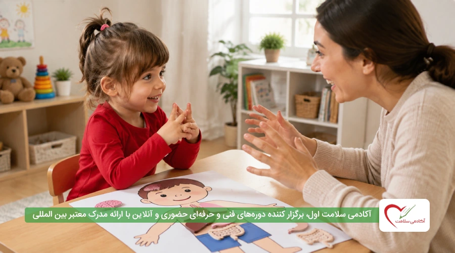 بازی برای آموزش اعضای بدن به کودکان