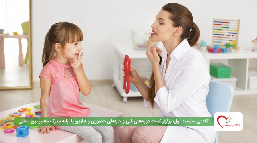 آموزش اعضای بدن با پرسش و پاسخ
