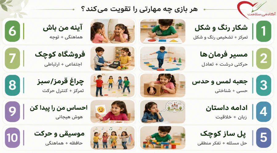 ۱۰ بازی هدفمند برای مهد کودک