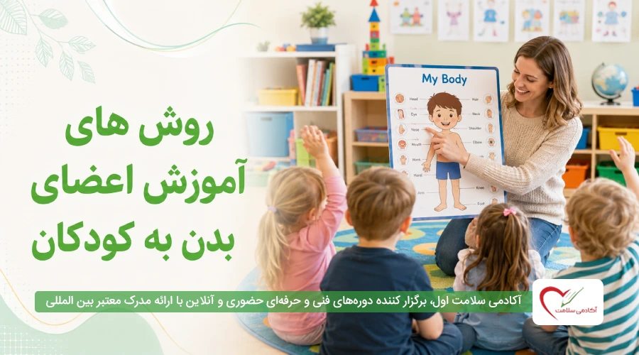 روش های آموزش اعضای بدن به کودکان