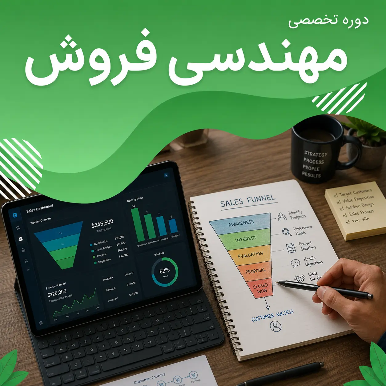 دوره مهندسی فروش