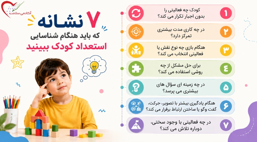 ۷ نشانه که باید هنگام شناسایی استعداد کودک ببینید