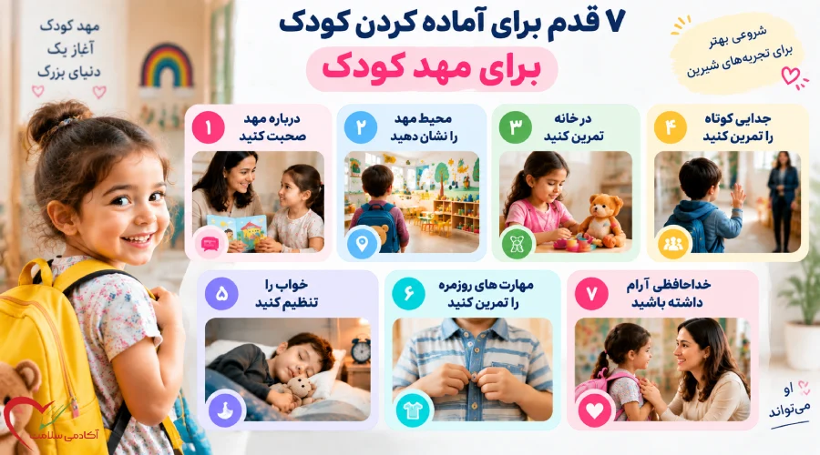 ۷ قدم برای آماده کردن کودک برای مهد کودک