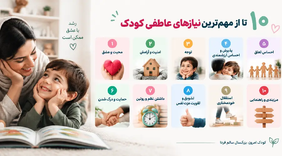 10 تا از مهم ترین نیازهای عاطفی کودک