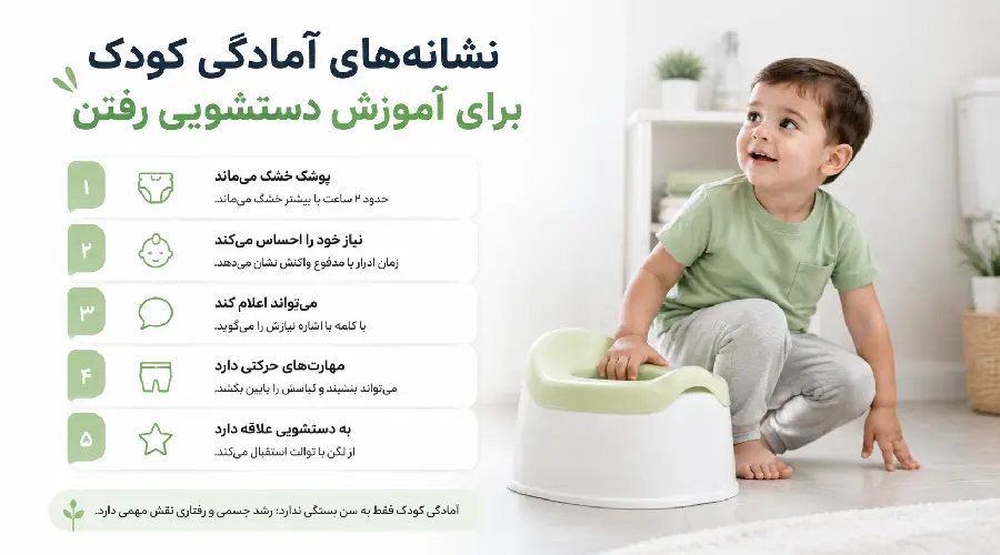 نشانههای آمادگی برای آموزش دستشویی رفتن به کودکان