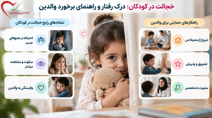 خجالت در کودکان | علت، راهکار و روش های درمان