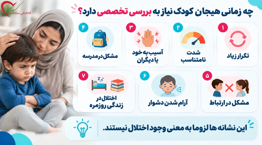 چه زمانی علائم عدم کنترل هیجان در کودک نیاز به بررسی تخصصی دارد؟