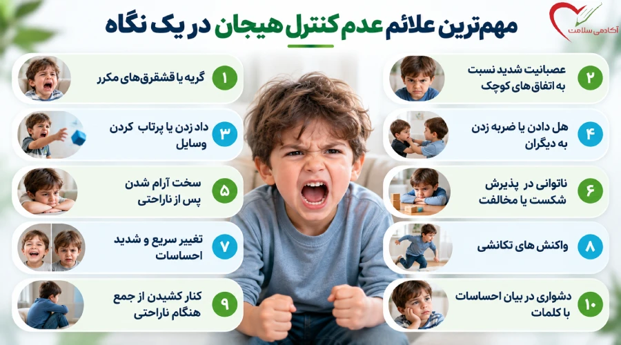 مهم ترین علائم عدم کنترل هیجان در یک نگاه