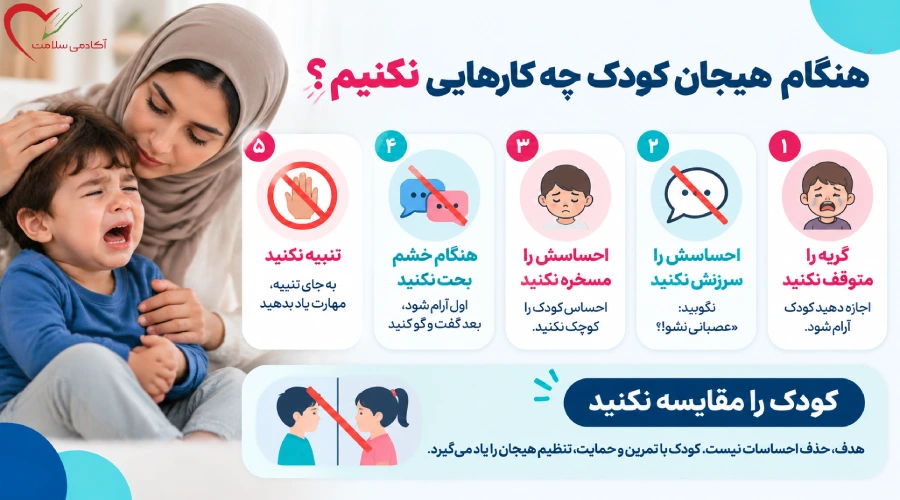 هنگام هیجان کودک چه کارهایی نکنیم؟