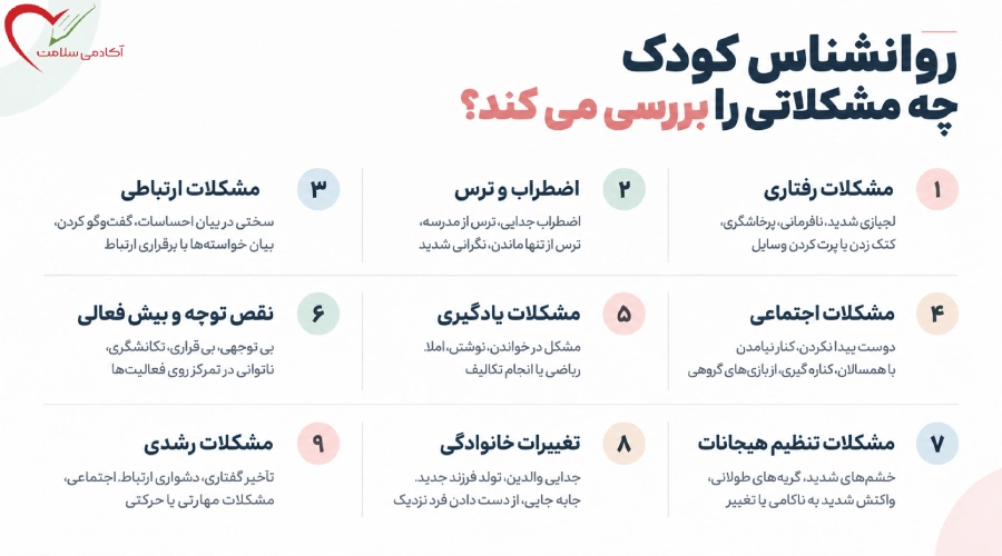 روانشناس کودک چه مشکلاتی را بررسی می کند؟