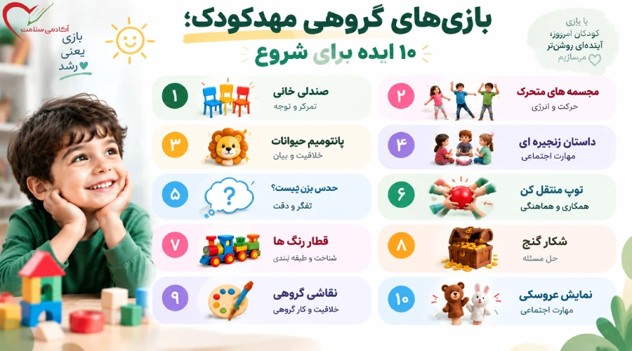 10 بازی گروهی برای مهد کودک