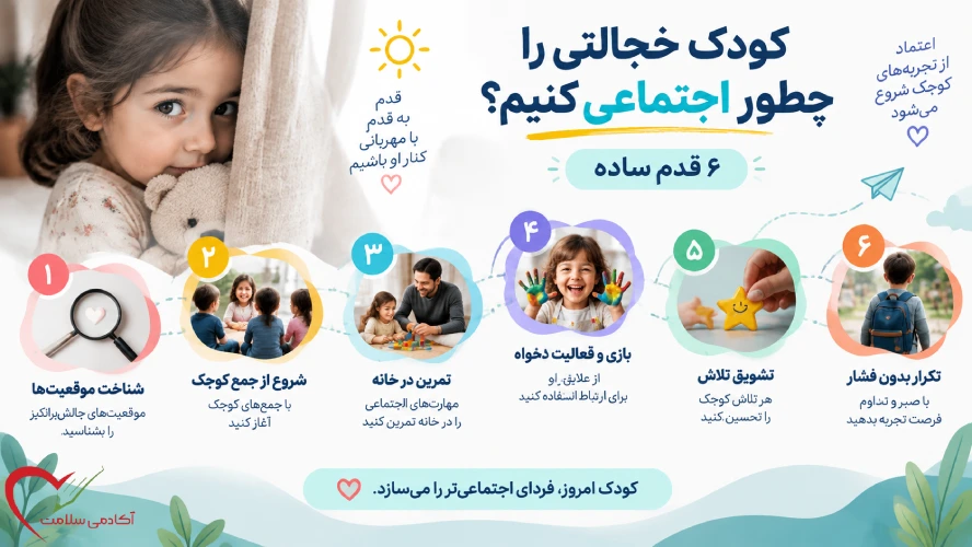 کودک خجالتی را چطور اجتماعی کنیم؟