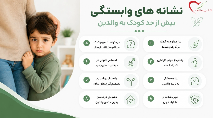 نشانه های وابستگی بیش از حد کودک به والدین