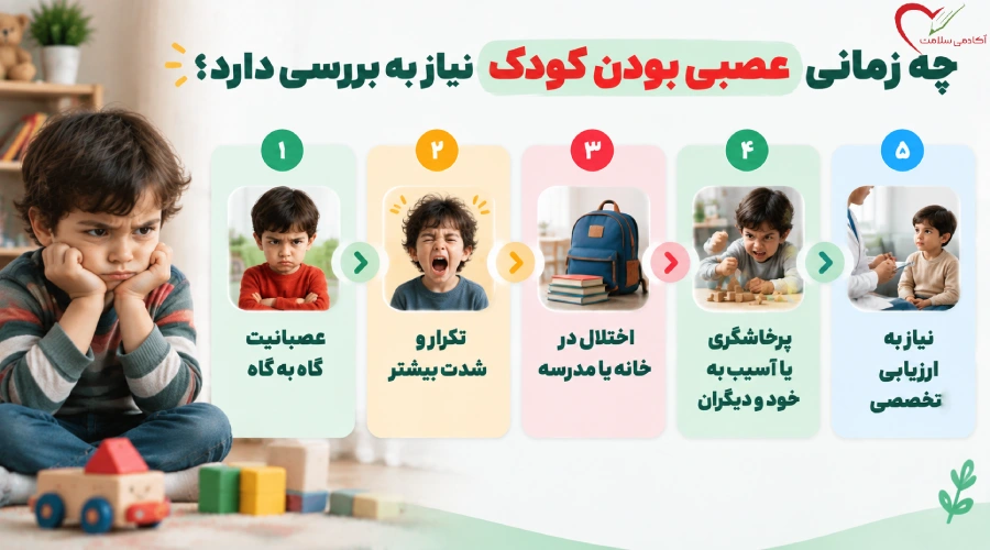 چه زمانی برای عصبی بودن کودک باید به روانشناس مراجعه کرد؟