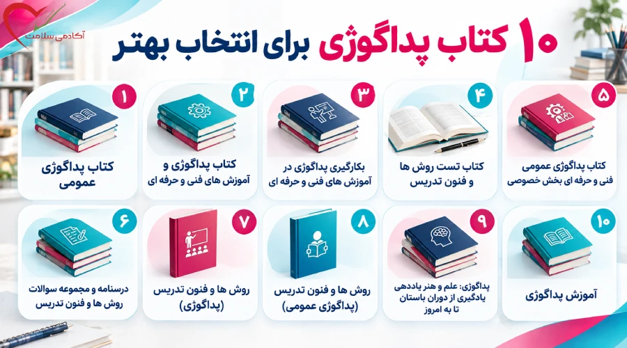 ۱۰ کتاب پداگوژی برای انتخاب بهتر