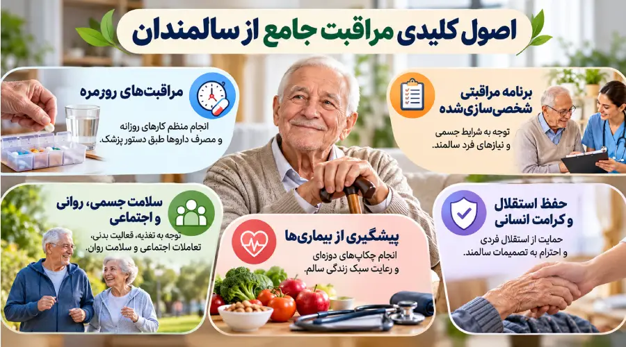 اصول مراقبت از سالمندان