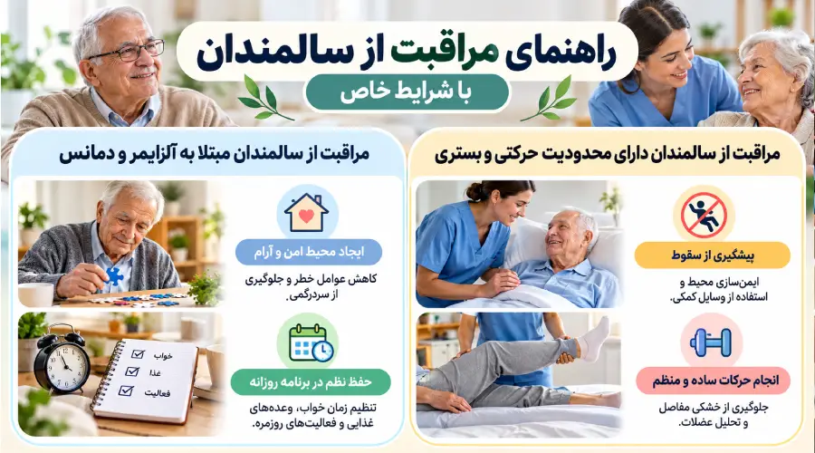 حوه مراقبت از سالمندان با شرایط خاص