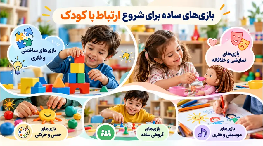 لیست بازیهای ساده برای شروع ارتباط با کودک