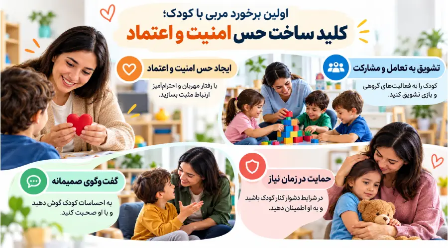اولین برخورد مربی مهد با کودک