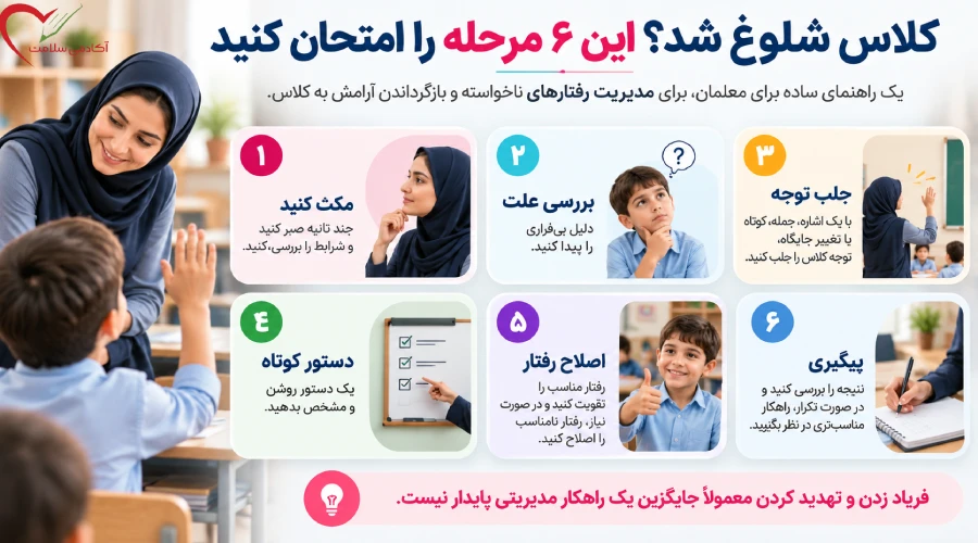 کلاس شلوغ شد؟ این 6 مرحله را امتحان کنید